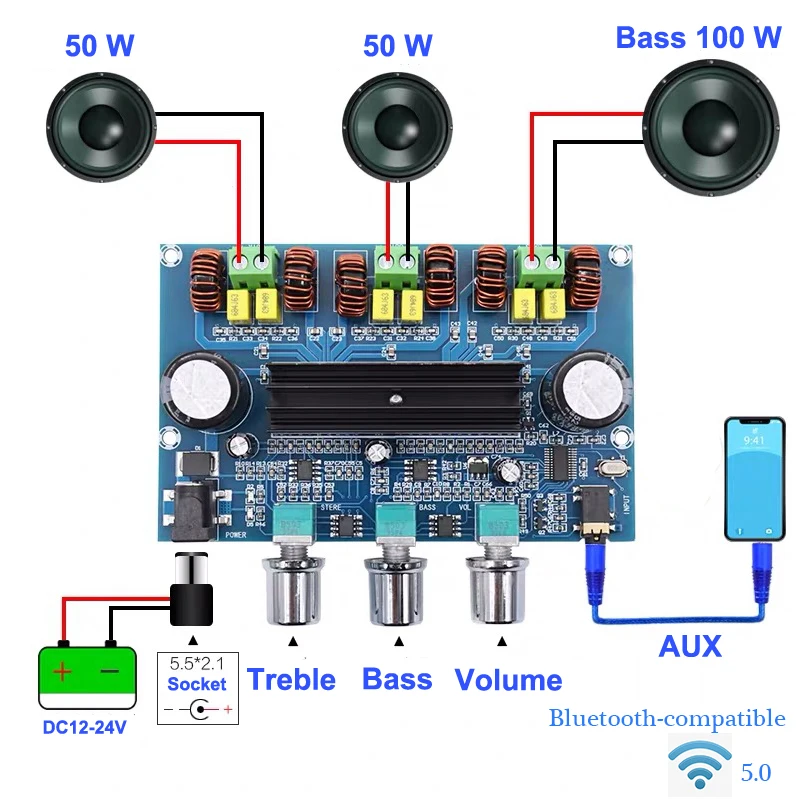 TPA3116 Bluetooth HiFi Power Subwoofer 2.1-Kanal-Audio-Stereo-Verstärkerplatine TPA3116 Bluetooth HiFi Power Subwoofer 2.1-Kanal-Audio-Stereo-Verstärkerplatine