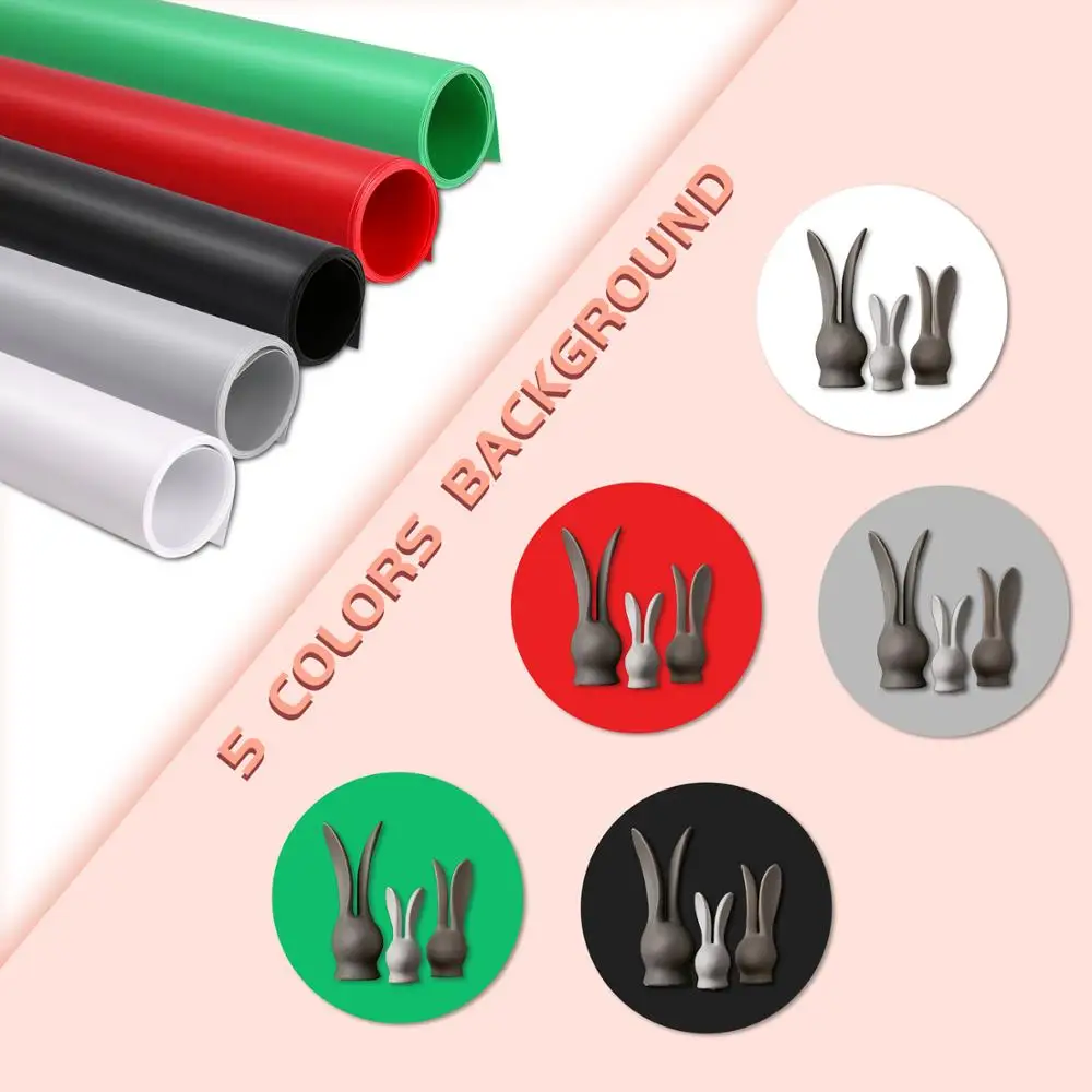 Car electric drive throttle controller for car