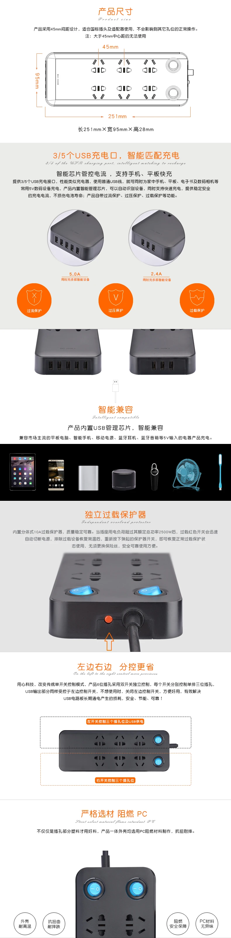 С USB розетка Smart быстродействующий коммутатор Мощность нашивка-полоска доска с линией монтажная плата Мощность полосы отдельные Перезаряжаемые черно-белые каски