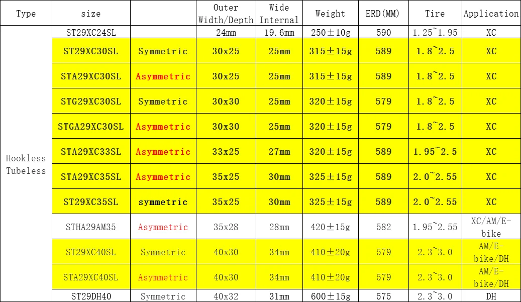 Только 255g UD матовый 29er mtb обода 24 мм 27 28 30 33 35 40 50 диски из углеродного сплава горный