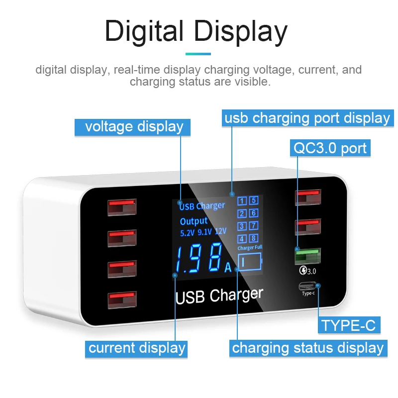 GOOJODOQ 8 Port USB Type C Charger Smart LED Display Quick Charge 3.0 USB Fast Charging Adapter 40W with Smart IC Travel Charger