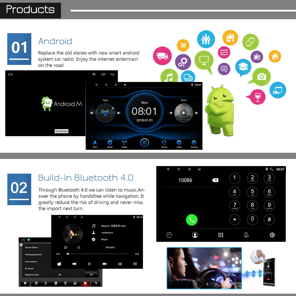 Top Panlelo For BMW X5 E53 Android 8.1 GPS Navigation 2 Din Android 9 Inch Full Touch Screen Quad Core IPS Screen Multimedia Player 0