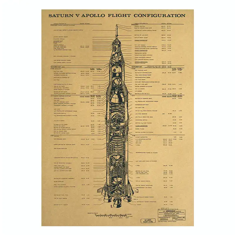Configuration Of Saturn 5 Launch Vehicle Poster Bar Kids Dorm Room Home Decor Kraft Paper Painting Decorative Paintings Painting Calligraphy Aliexpress