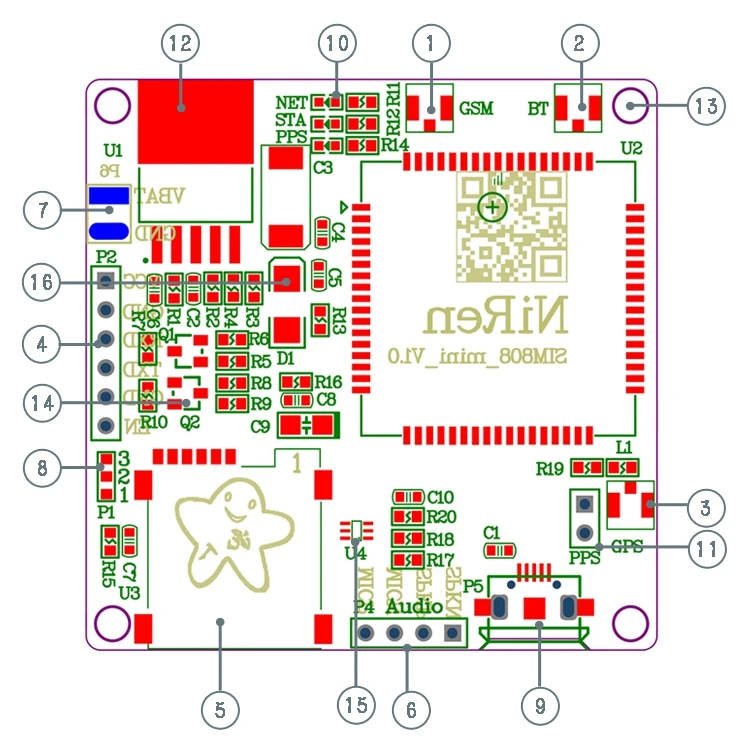 SIM808 макетная плата заменяет модуль SIM908 GSM/GPRS/gps/Bluetooth для отправки STM32, 51 программа