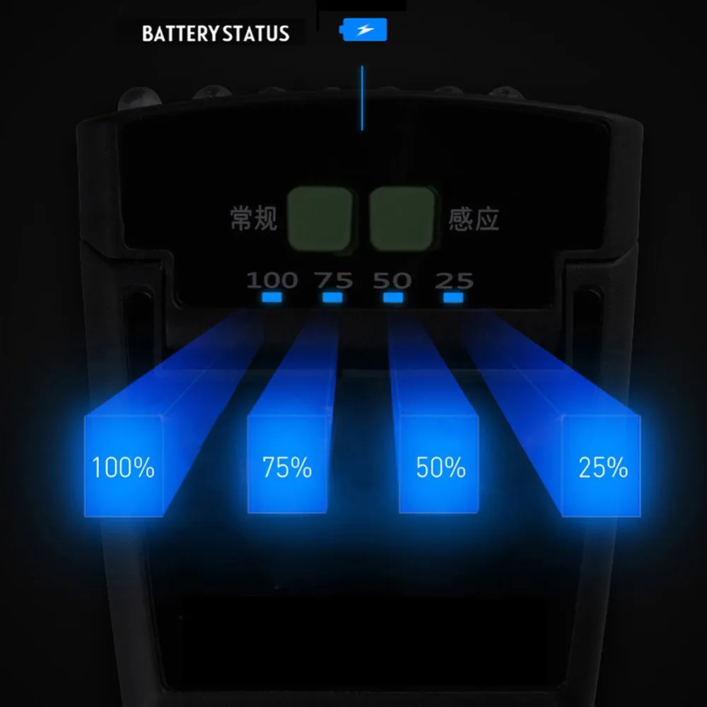 f3232aa11762364beee1c5a1a81addc1