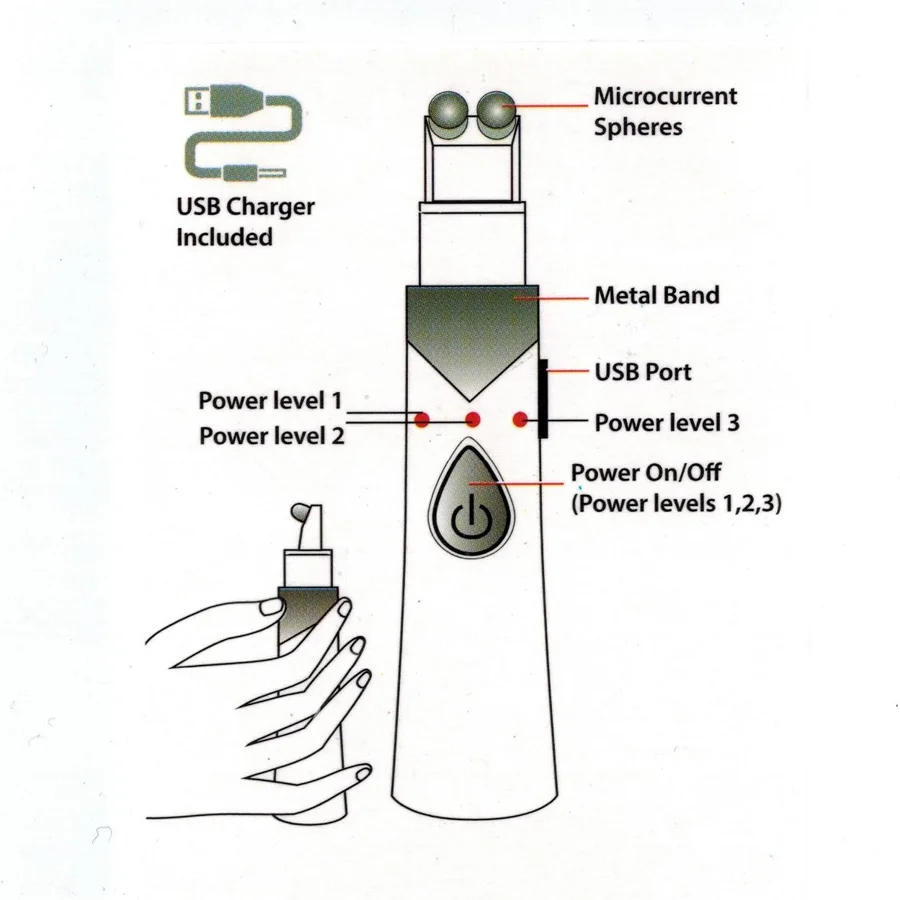 SKUB320621-5