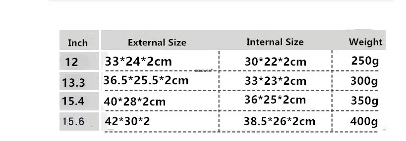 Чехол для ноутбука Lenovo ThinkPad A485 T480 X1 Yoga (3 е поколение) Carbon (6 й) 14 дюймовый чехол 15 13 3