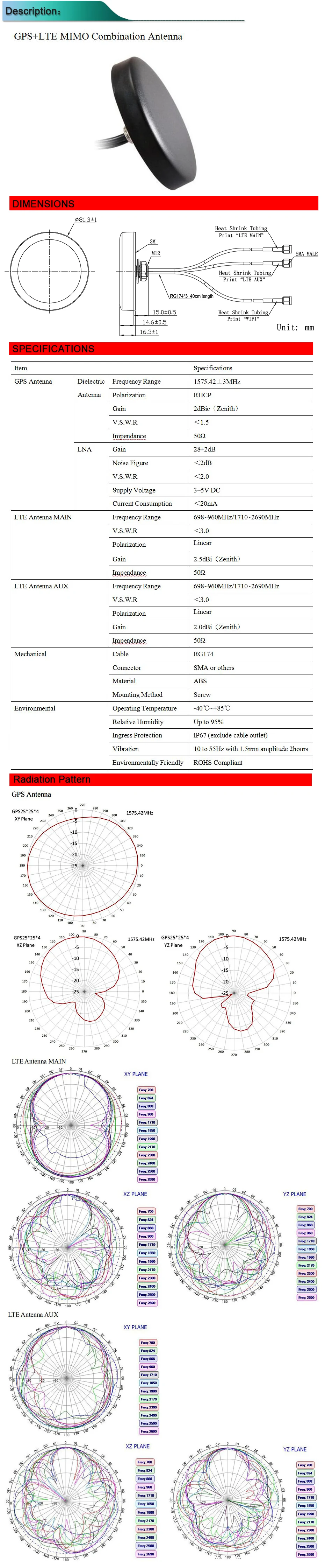 CS-LGG046LM系列-详情页