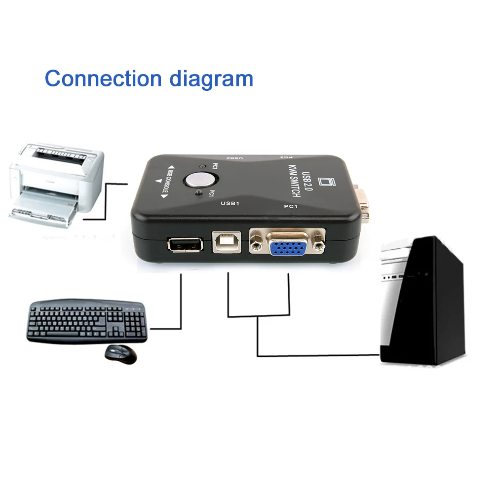 Коммутатор мониторы для клавиатуры видео USB2.0 KVM 2-Порты и разъёмы распределительной коробки переходник для мыши 1920*1440