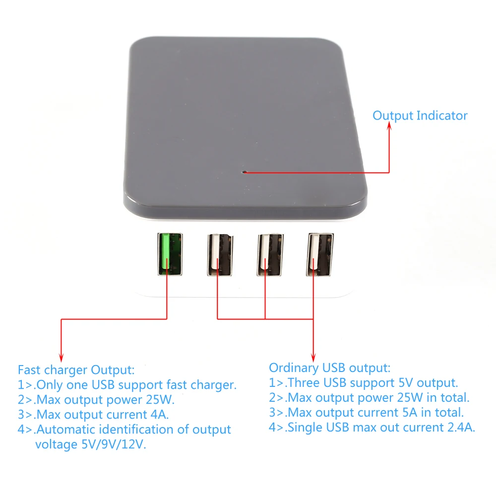 USB зарядное устройство понижающий модуль питания 50 Вт 12 в 24 в 36 В до 5 В 5A QC2.0 QC3.0 FCP AFC SCP 4USB понижающий преобразователь для умного дома