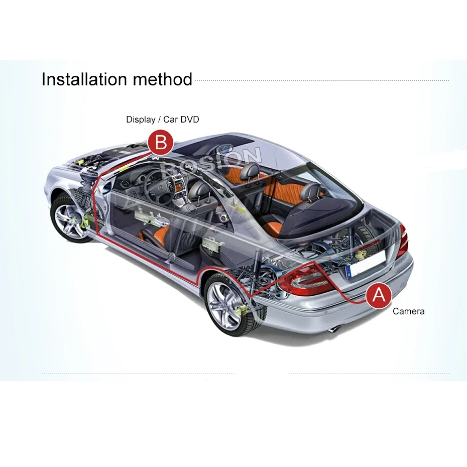 Rear-View-Camera-Waterproof-Wide-Angle-4-LED-Night-Vision-Car-Backup-Camera-Parking-Assistance-170 (3)