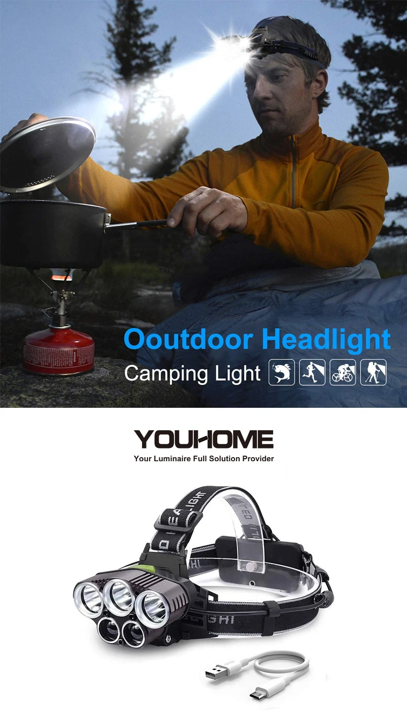 Ultra bright LED Headlamp Fishing Headlight XML 3 T6 2 Q5 6modes USB charging 18650 battery powerful for outdoor camping running