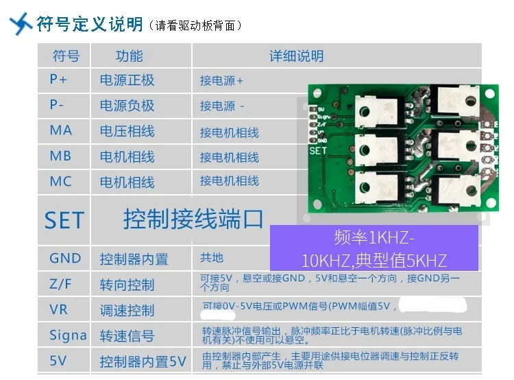 V6.3E2 12-36v15A500W DC бесщеточный привод плата контроллера без привода Холла