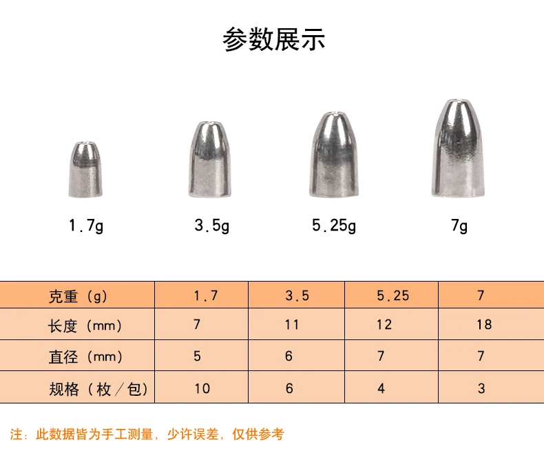 Trulinoya Высокая пропорция Вольфрамовая сталь грузило Dezhou City Fishing Group приманка грузило мягкие приманки для рыболовных снастей приманка Спортивная