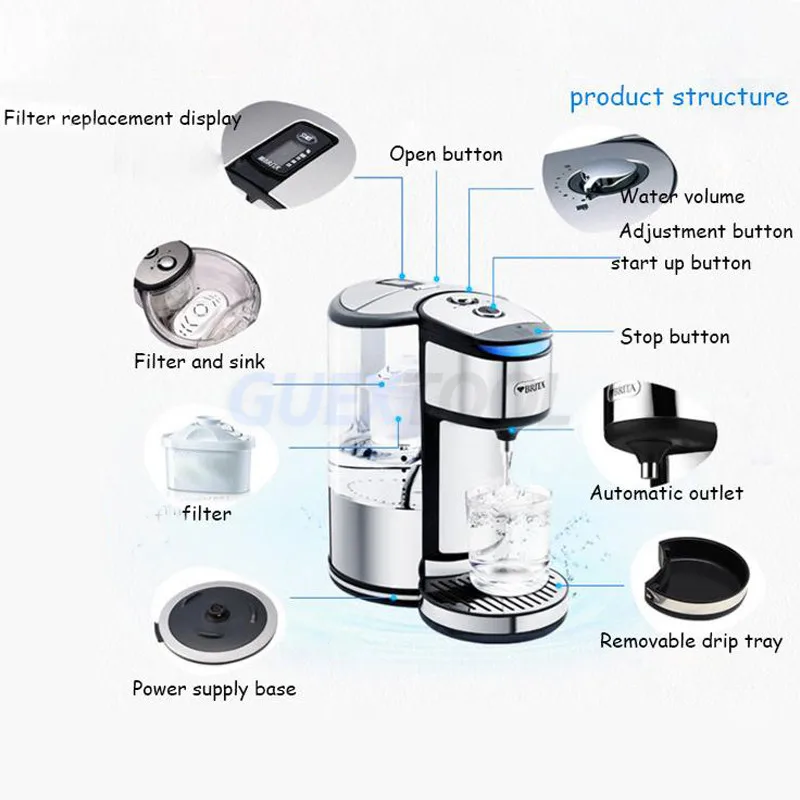 Kitchen Water Filter Pot Direct Drink 