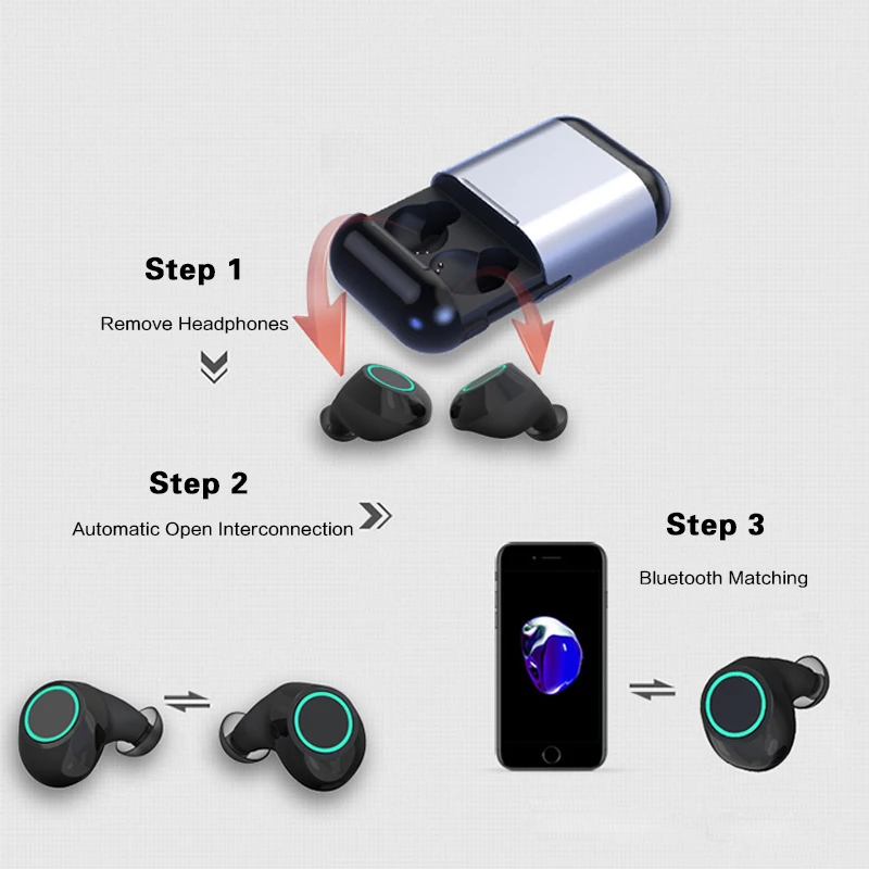 TWS Bluetooth Headphones Earbuds Wireless Bluetooth Earphones Stereo Headset Bluetooth Earphone With Mic and Charging Box