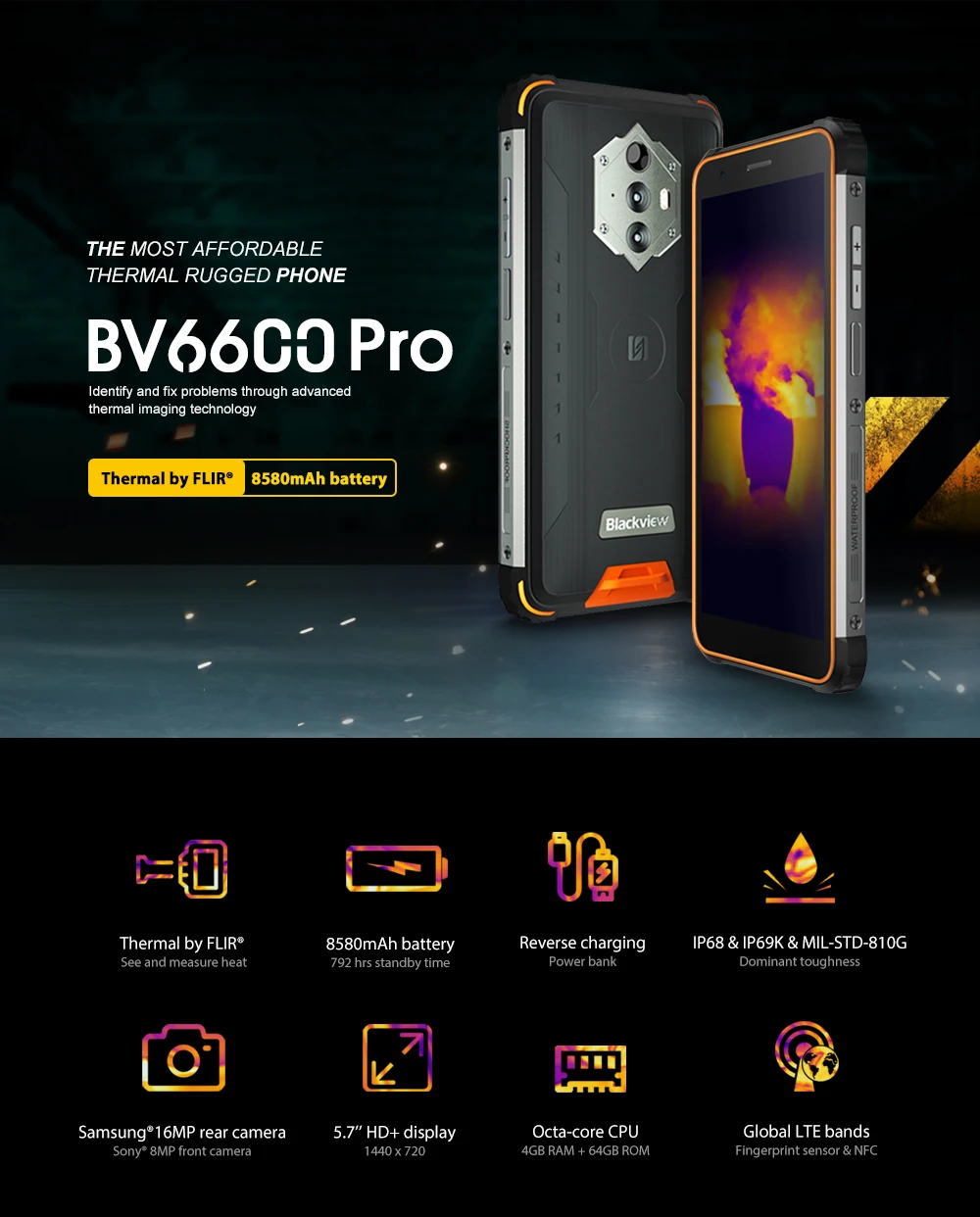Blackview BV6600 Pro