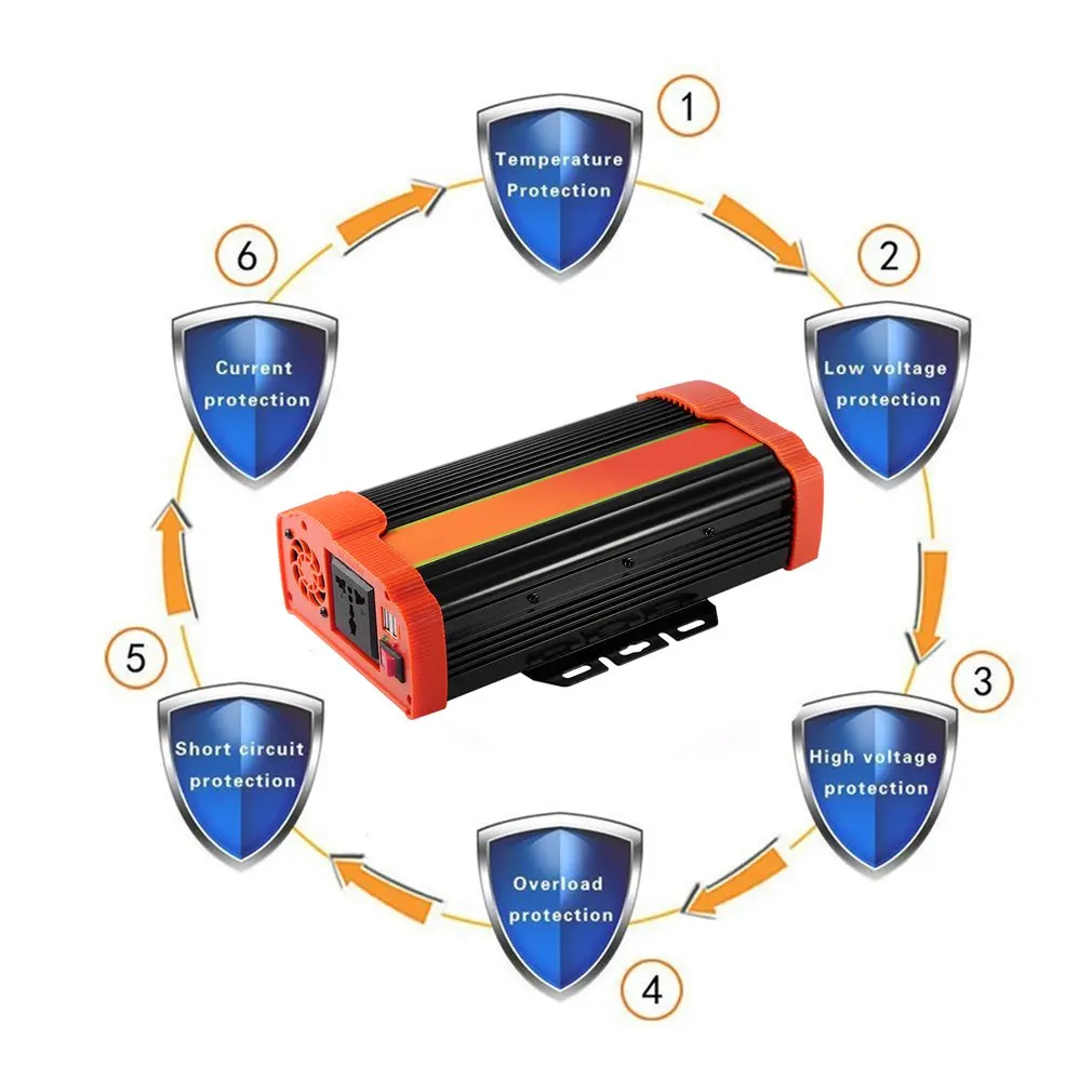 P1500C 1500 Вт Мощный Автомобильный инвертор DC12V к AC220V солнечный инвертор модифицированный синусоидальный преобразователь питания адаптер