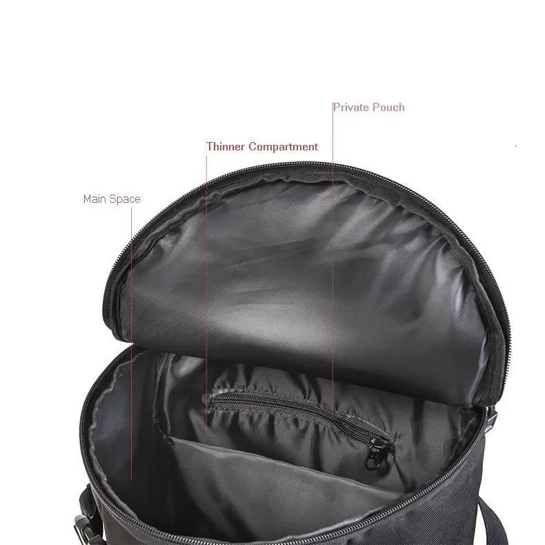 Rompin Fishing Bag Portable Backpack Fishing Tackle Storage Rod Holder Tools Carrier 23L Big Capacity Multipurpose Outdoor Bag