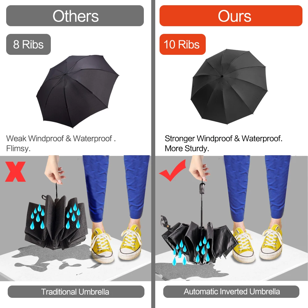 Обратный зонтик Ветрозащитный Автоматический зонтик дождь для женщин и мужчин ветрозащитный черный зонтик солнцезащитный перевернутый зонтик