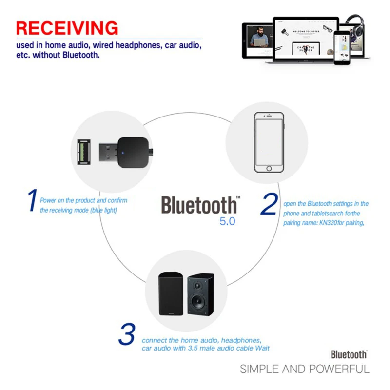 Музыка Аудио-адаптер для Bluetooth 5,0 Портативный USB адаптер приемник передачи слот для карт памяти