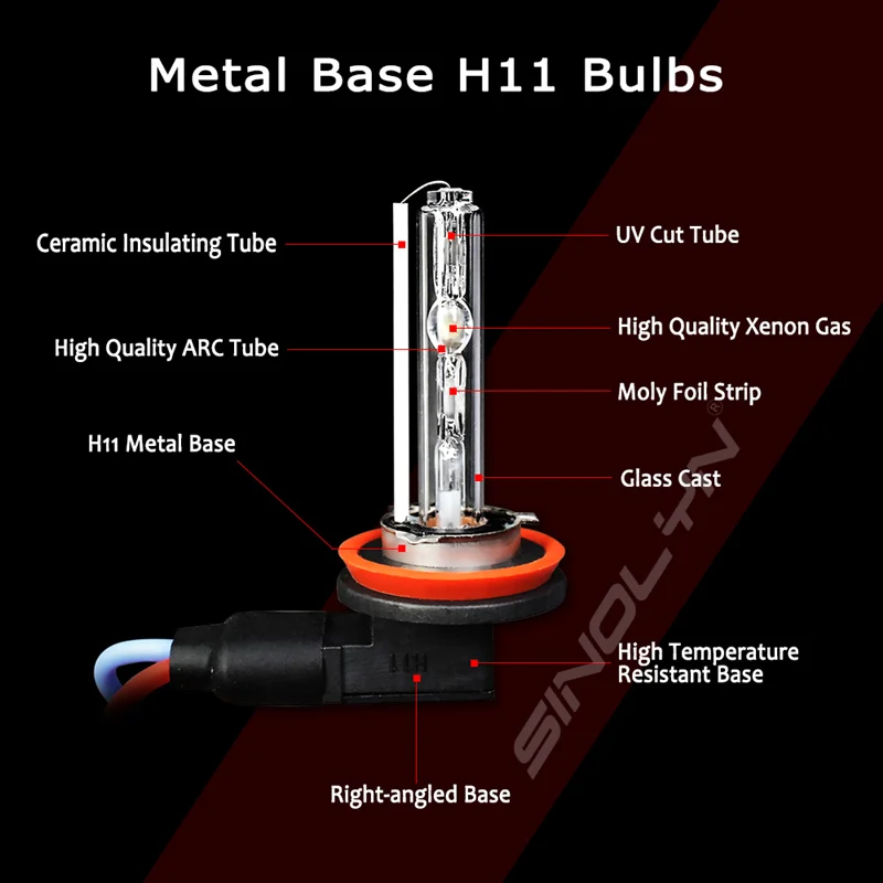 Fog Lights Universal Full Kit Bixenon Lens H11 HID Projector Driving Lamp Bifocal Lenses Waterproof Cars Accessories DIY
