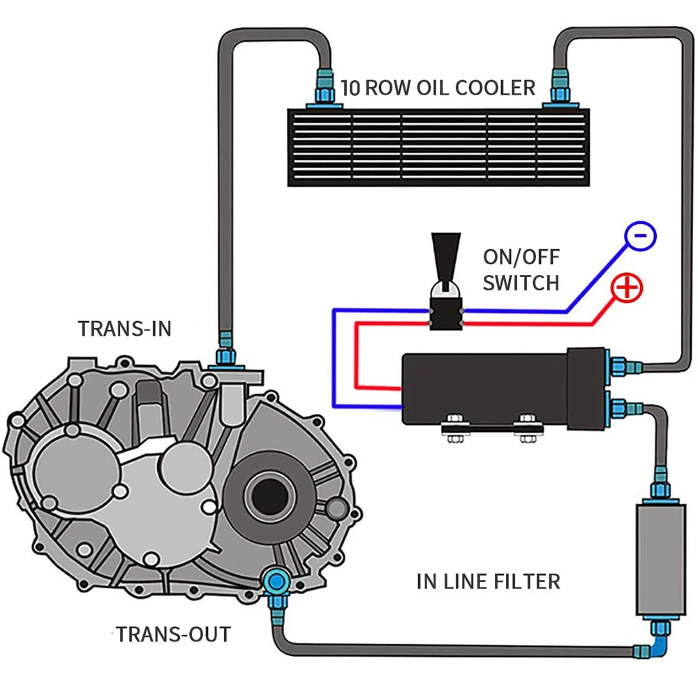WLR-Aluminum Universal Engine transmission AN10 Oil Cooler 10 rows With 10An Female to AN6 AN8 Male Adaptter Fitting WLR7010