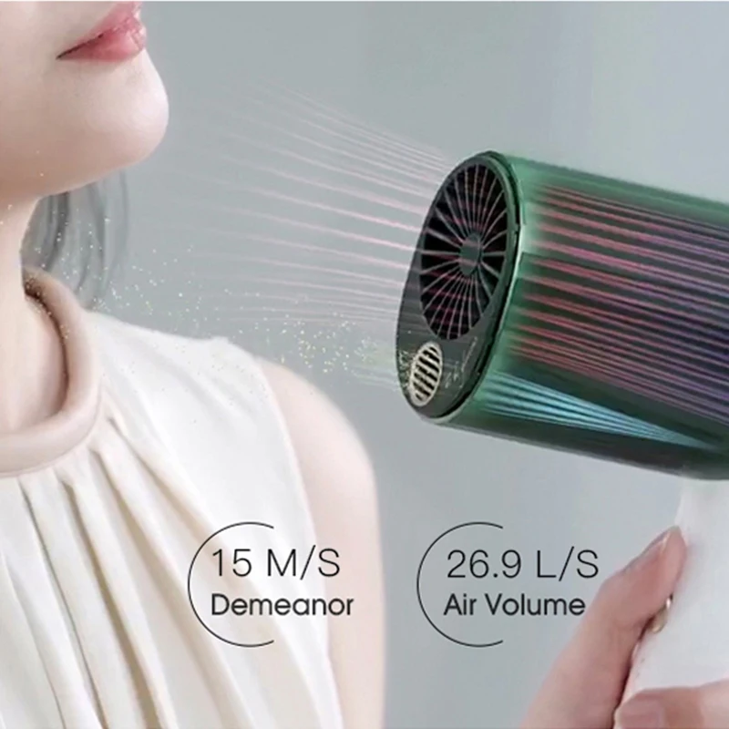 Xiaomi SOOCAS HMH001 маска для волос фен 1800 Вт 4 режима температуры езда на велосипеде