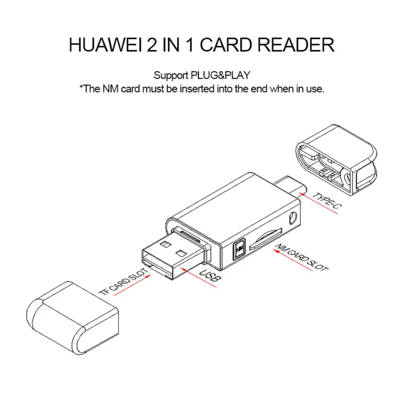 2 в 1 type-C USB3.0 к Micro-SD/NM кард-ридер для мобильного/ПК Использование Nano карт памяти ридер для huawei Mate20/P30 Pro