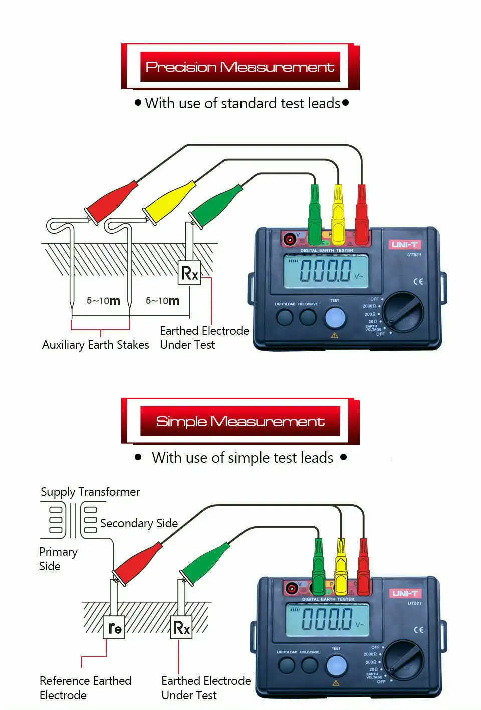 UNI-T UT521 цифровой земли Groud Тестер LCD подсветка Напряжение измеритель 0~ 200V переменного тока 0~ 2000ohm с ручной диапазон