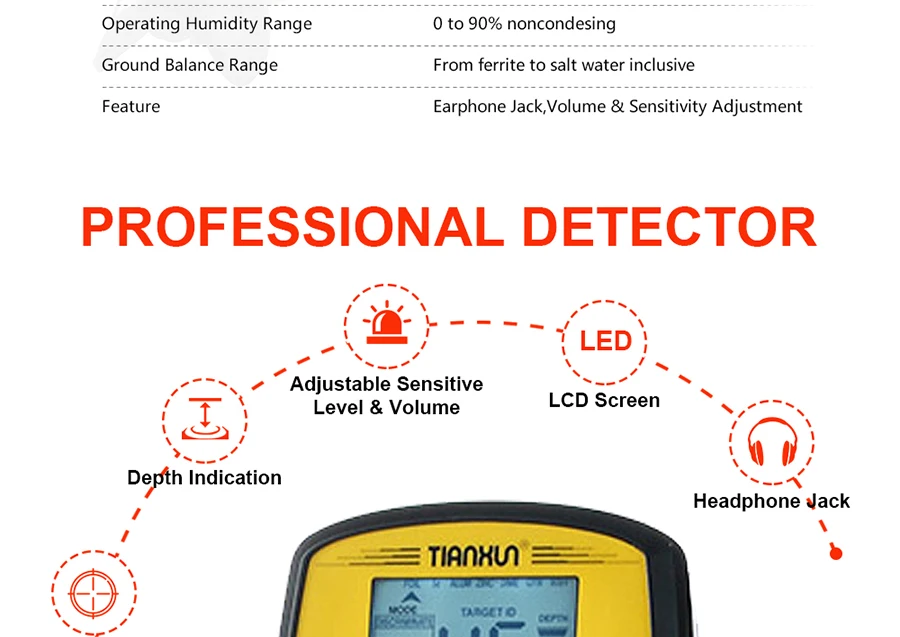 TX-950 Профессиональный металлоискатель под заземлением de металлический поисковый Pinpointer золотой детектор Охотник за сокровищами сканер ЖК-дисплей