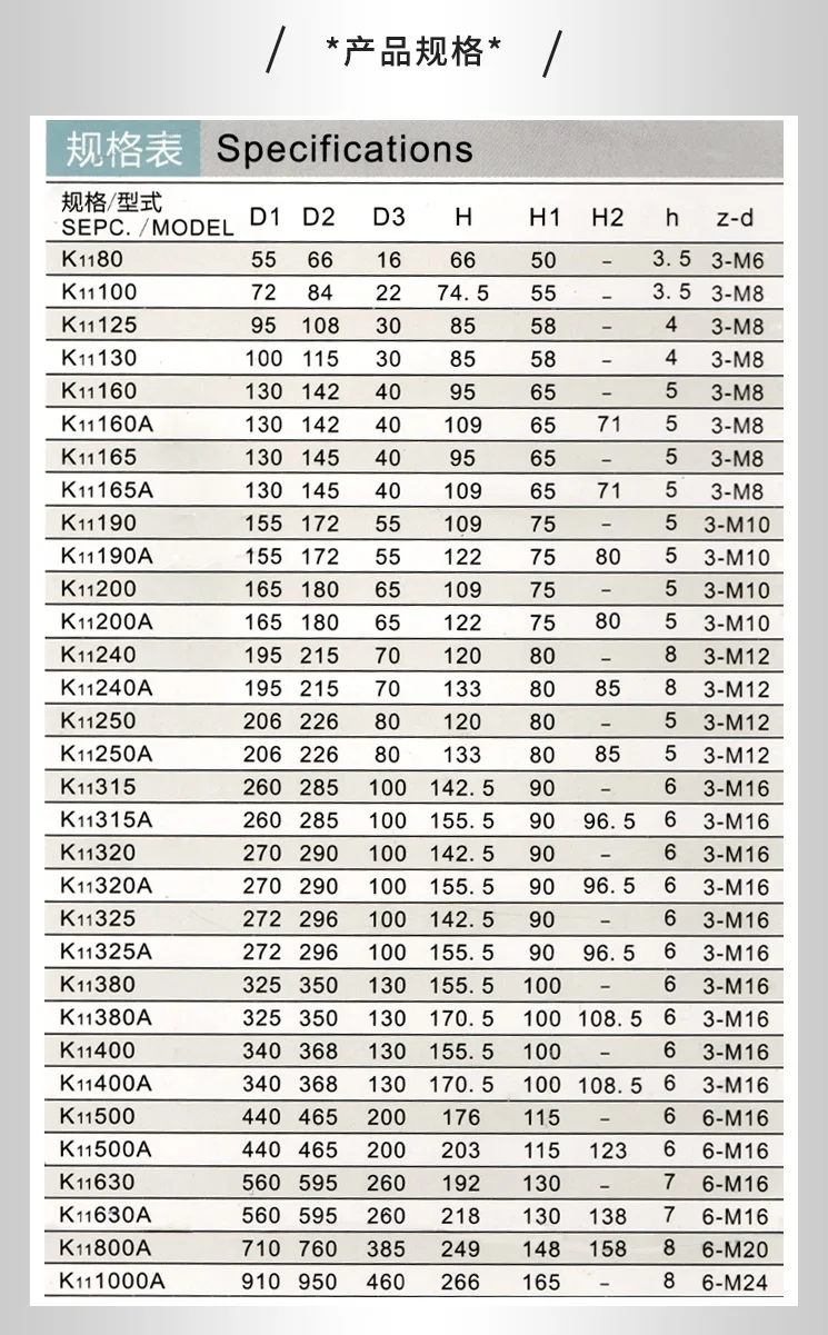 Фронтальное крепление " 3 кулачковый токарный патрон K11-80 K11 80 80 мм ручной патрон самоцентрирующийся токарный станок части diy металлический токарный станок аксессуары