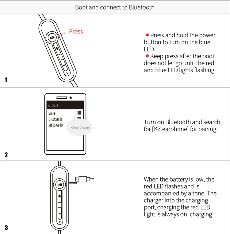 KZ ZS4/ZS5/ZS6/ED16 Bluetooth кабель 4,2 беспроводной Расширенный модуль обновления 85 см кабель для наушники KZ AS10/BA10/ZS10/ZST