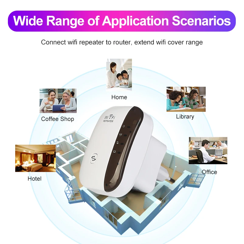 Беспроводной Wifi ретранслятор Wifi расширитель диапазона Wi-Fi усилитель сигнала 300 Мбит/с WiFi усилитель 802.11n/b/g Wi Fi ультрабуст точка доступа