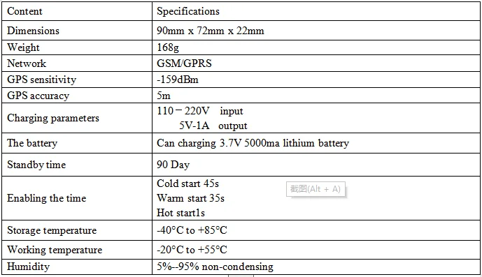 Автомобильный gps трекер, gps-локатор TKSTAR TK905, 5000 мА/ч, gps локатор, водонепроницаемый Трейсер, gps слежение за автомобилем, 2G, магнитный монитор, бесплатное приложение