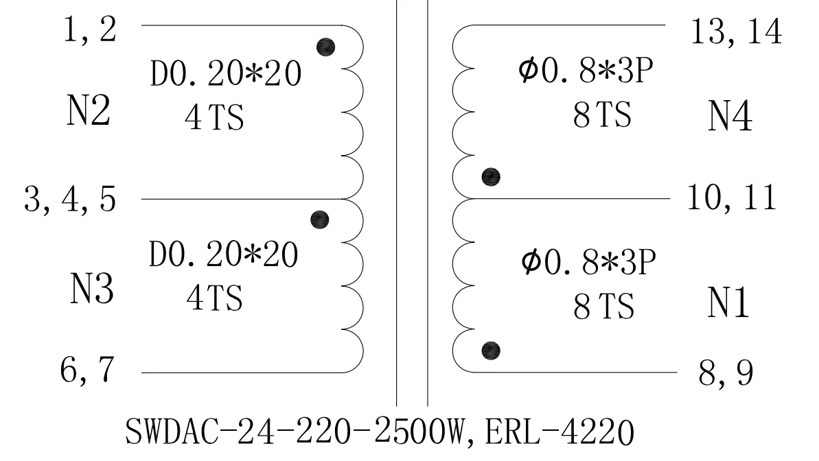 EC42/20 Чистая медь ERL42/20 вертикальный высокочастотный трансформатор для 2500 Вт Инвертор DC24V AC220V