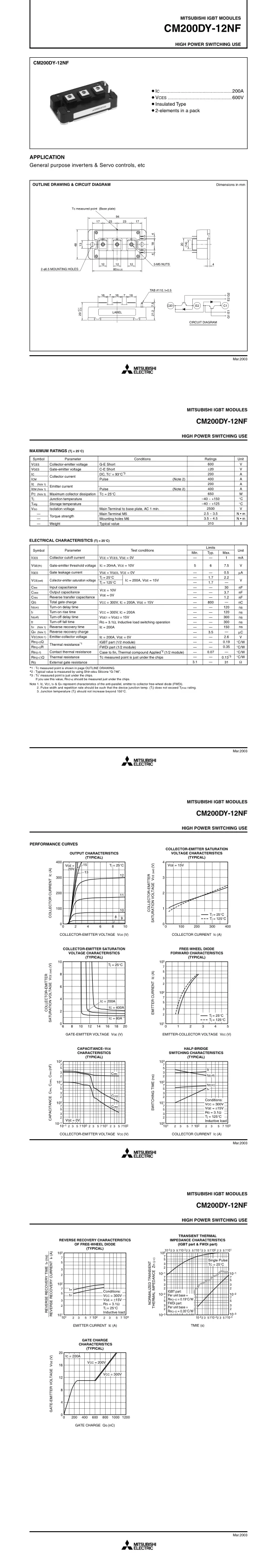 CM200DY-12NF Новая