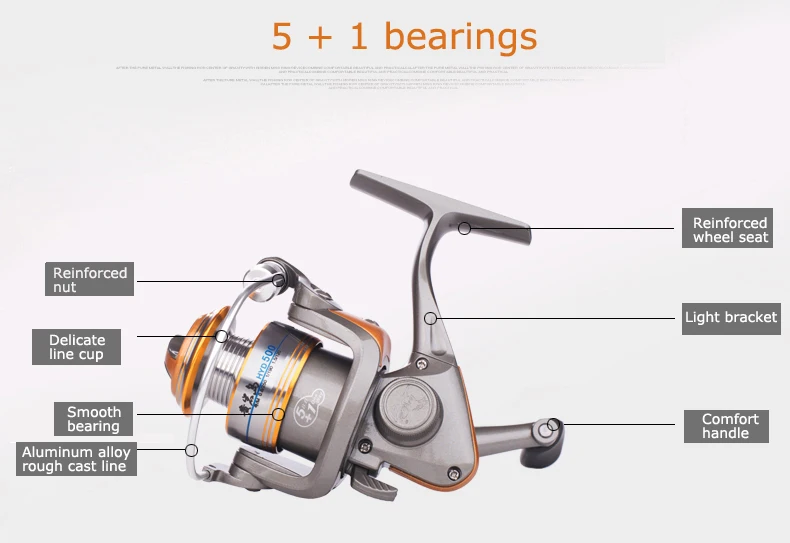 Новая Рыболовная катушка 500 металлические спиннинговые Рыболовные катушки 5,2: 1 Передаточное отношение 5+ 1BB мини спиннинговое колесо ультра-светильник высокопрочная катушка для приманки