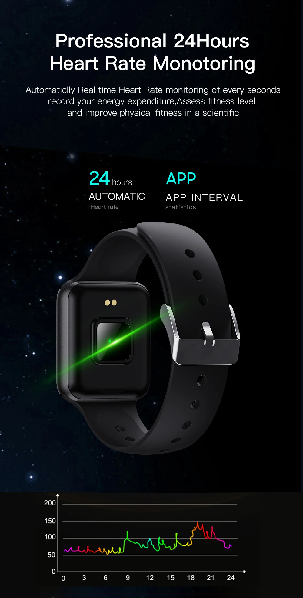 Новинка Nopending SN72 Bluetooth 60 дней в режиме ожидания кровяное давление, умные часы для мужчин для apple huawei Черная пятница Рождественский подарок