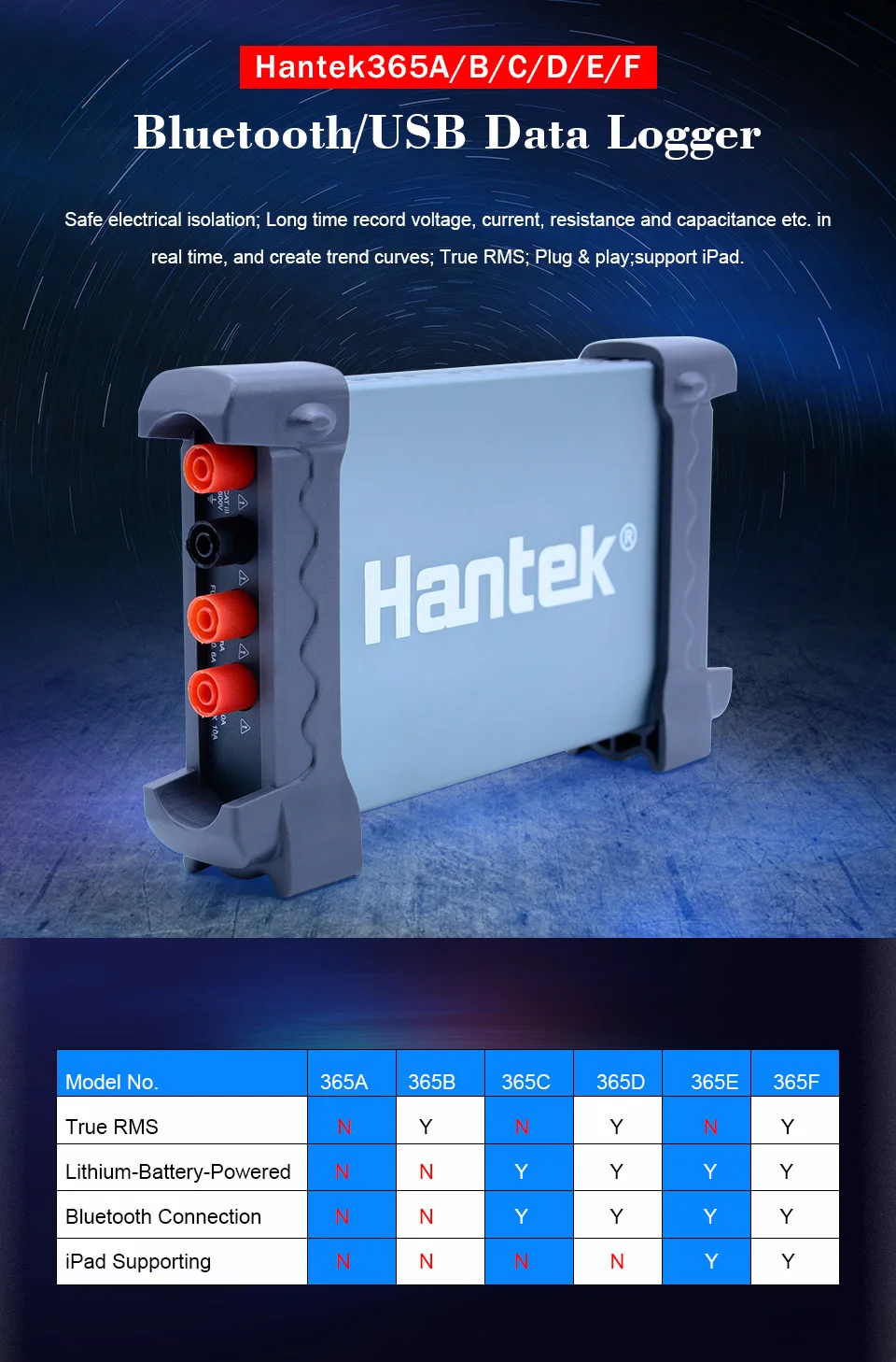 Hantek 365D PC Bluetooth USB Регистратор данных запись истинного RMS напряжения тока Ом крышка. Кривая сборка с литиевой батареей