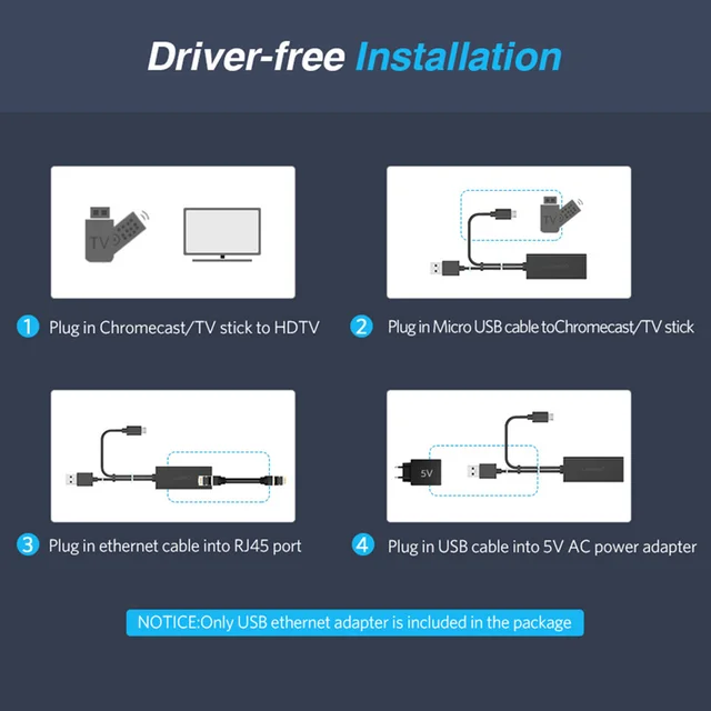  Belker Tech - Adaptador Ethernet, adaptador de red USB/adaptador  micro USB a Ethernet RJ45, cable USB a RJ45 para Fire TV Stick, Fire TV,  Chromecast Ultra Audio etc : Electrónica