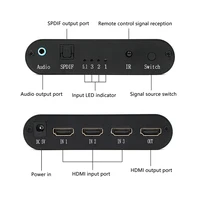 Home Audio 