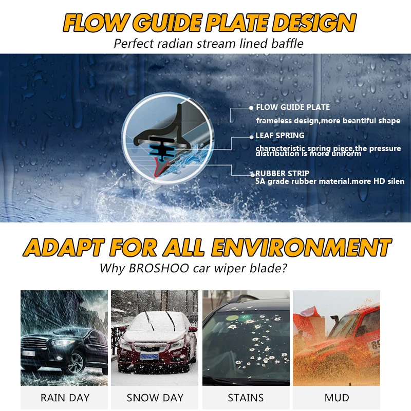 KOSOO Car Wiper LHD Front Wiper Blades For Audi A4 B7 S4 RS4 2004 - 2008 Windshield Windscreen Front Window 22