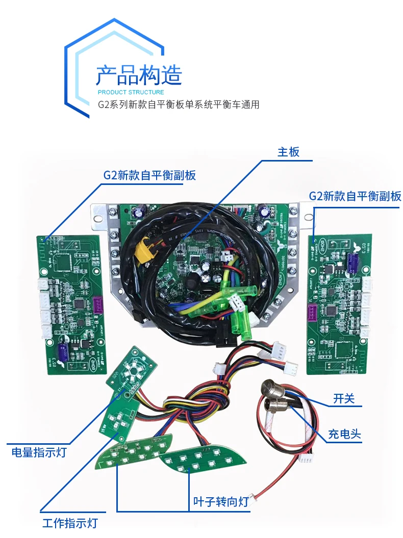 Электрическая машинка с рулем двухколесная балансировка автомобильных колес материнская плата Модифицированная плата водителя