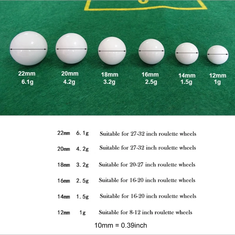 5pcs Russian Roulette Ball Casino Roulette Game Replacement Ball Acrylic roulette replacement ball