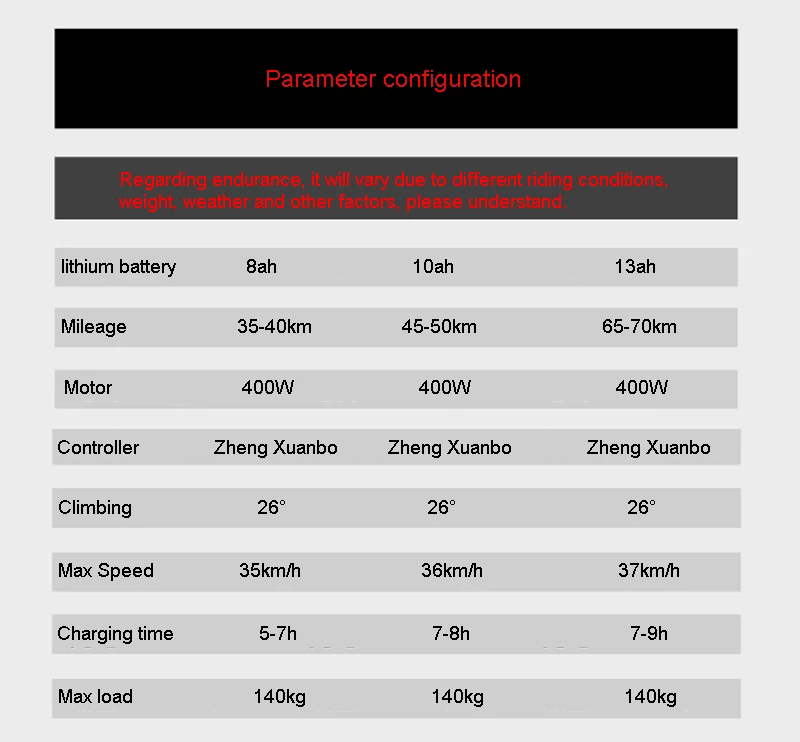 详图13