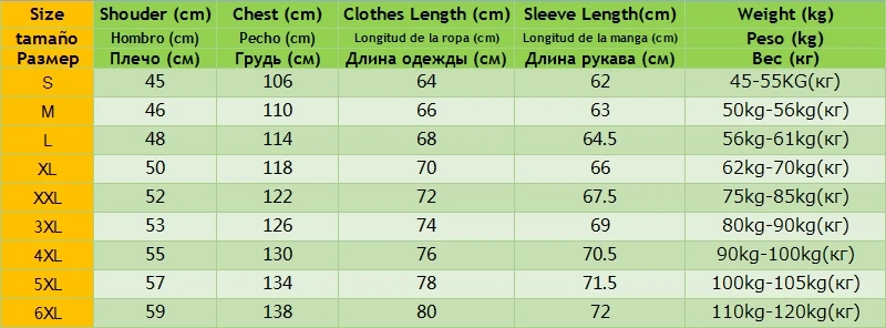 Новая осенне-зимняя мужская куртка-пилот, одежда, мужские пальто Boeing, куртки S-5XL, мужские куртки и пальто