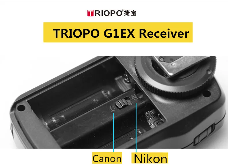 TRIOPO G1/G1RX Dual TTL Wireless Trigger with Widescreen LCD Display 1/8000s HSS 2.4G Wireless Transmission 16 Channels