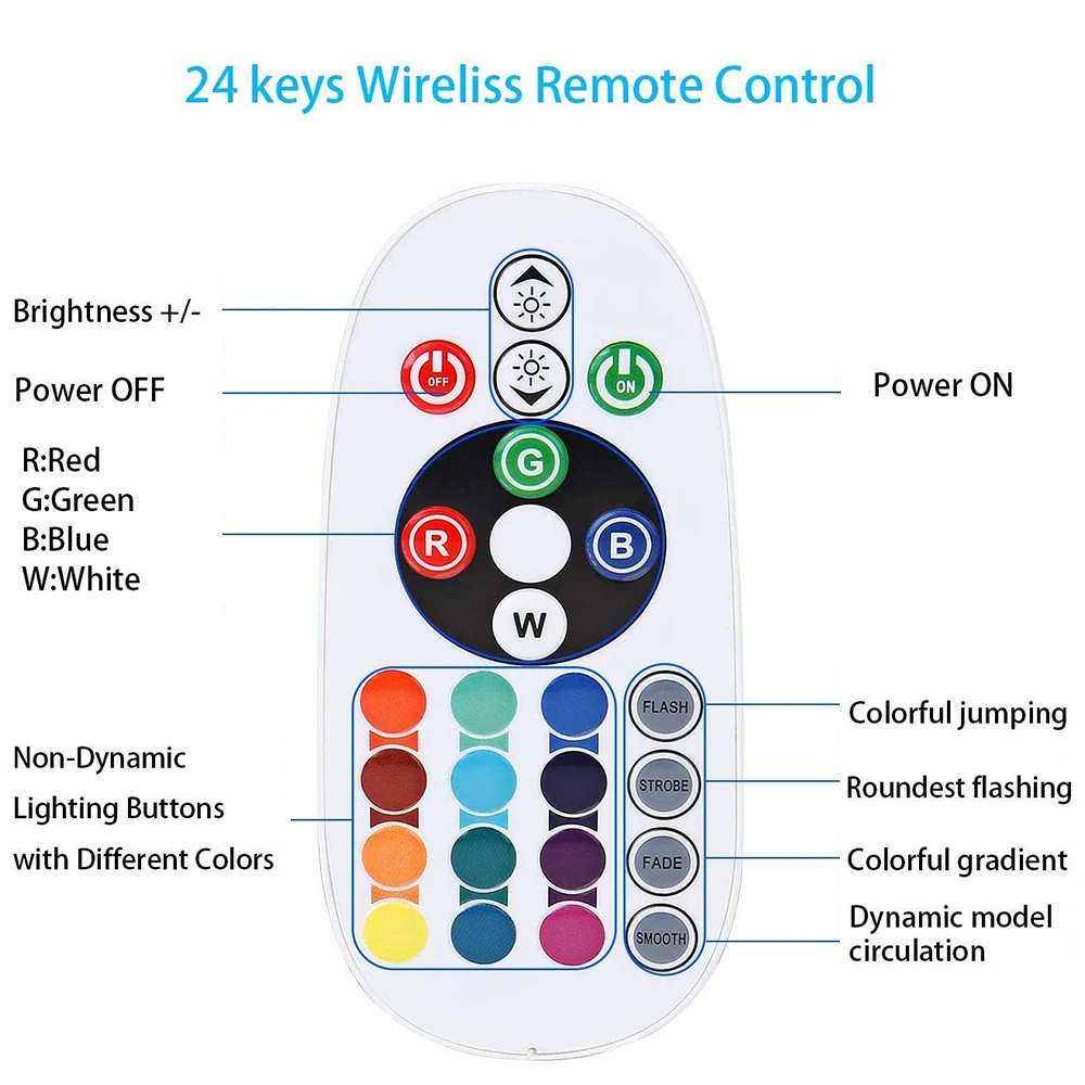 Wi fi bleutooth controle rgb néon tira