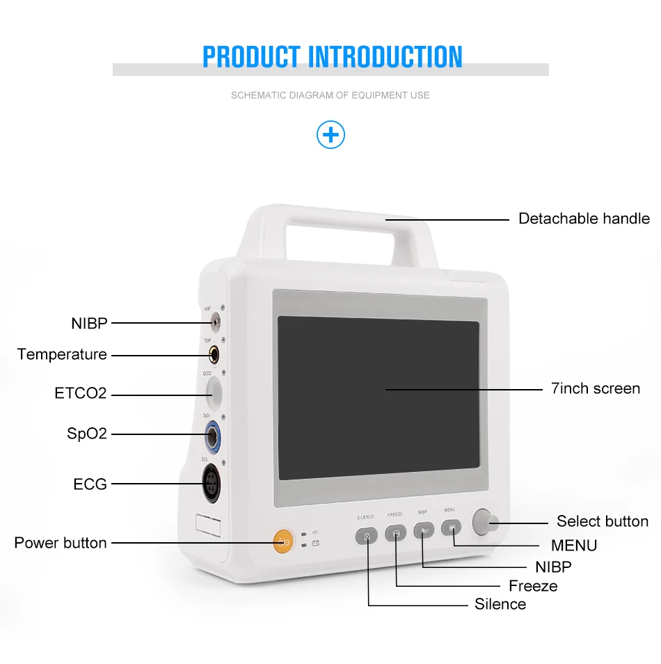 Медицинское оборудование 7 дюймов 6 параметров монитор пациента NIBP, Spo2, PR, ECG, RESP, TEMP мульти-параметры монитор пациента